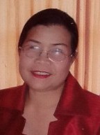 Women for dating
